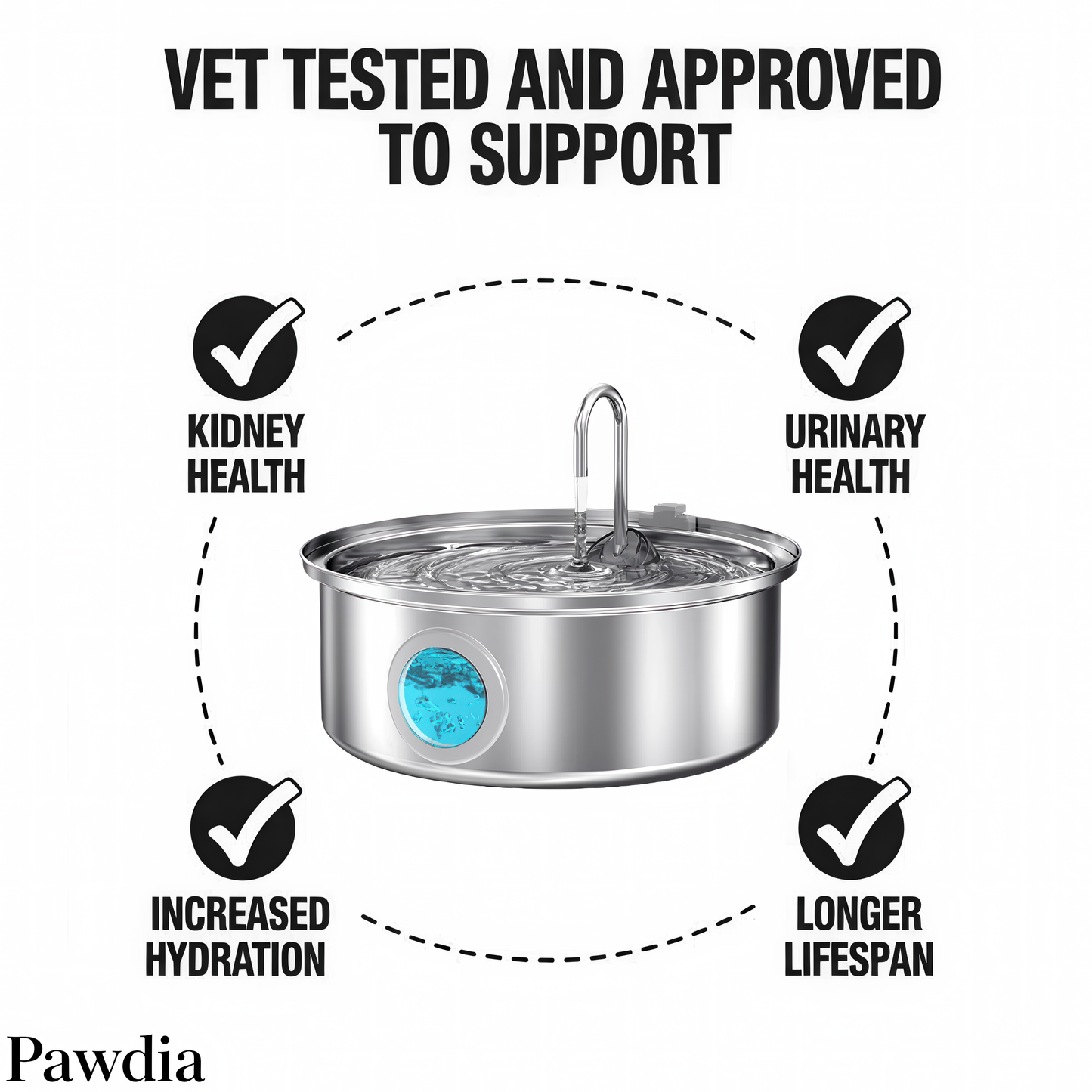 Pawdia™ Fountain Kit